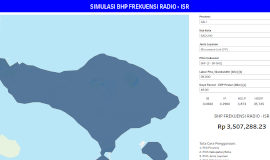 Simulasi perhitungan BHP Frekuensi Radio untuk ISR sesuai ketentuan peraturan perundang-undangan
