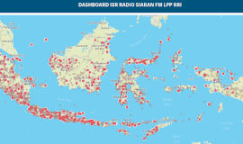 Dashboard ISR Radio Siaran FM LPP RI