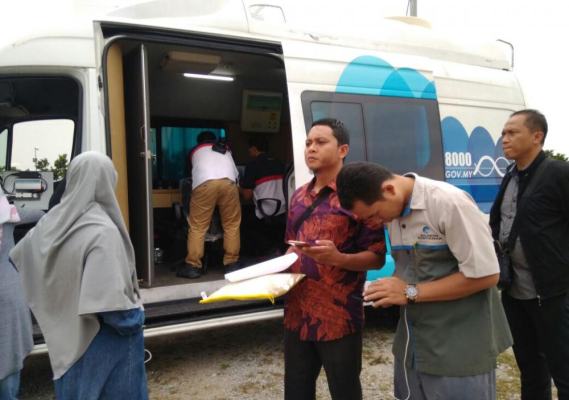 Ilustrasi: Masih Di Temukan Spillover FM Radio Malaysia di Rupat dan Dumai