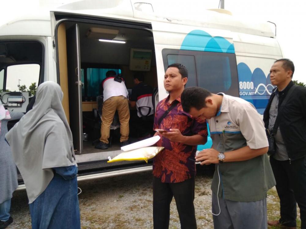 Pemgukuran dilakukan oleh tim dari Indonesia dan Malaysia