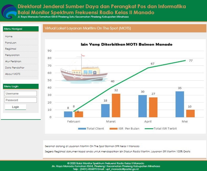 Tampilan Vitual Loket atau V-Loket yang dirilis Balmon Manado ditengah pandemi covid-19, dimana masyarakat dalam mengurus layanan layanan perizinan radio maritim tanpa harus datang ke loket pelayanan MOTS di Pelabuhan Perikanan Samudera Bitung.
