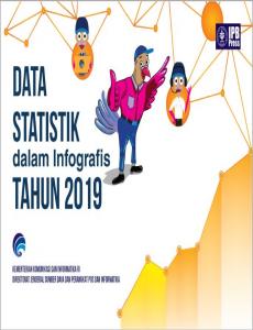 Infografis Data Statistik Ditjen SDPPI Tahun 2019