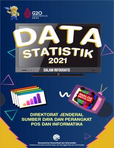 Infografis Data Statistik Ditjen SDPPI Tahun 2021