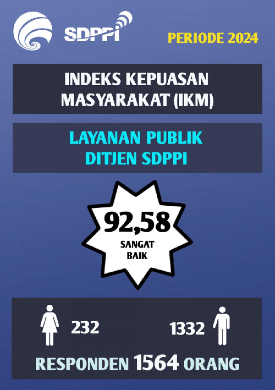 IKM-Ditjen-SDPPI-2020.png