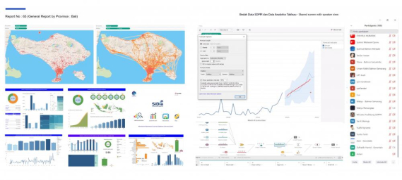 Ilustrasi: Saat ini, terdapat beberapa akses layanan data yang dapat dimanfaatkan oleh internal, pengguna layanan publik, dan masyarakat. Antara lain, SDPPI Report, SDPPI Digital Assistant (SiDia), dan SDPPI Maps.