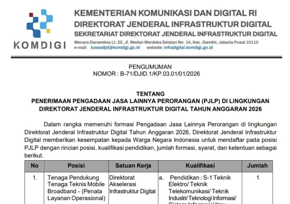 Ilustrasi: Surat Pengumuman Penerimaan PJLP Tahun 2026 Direktorat Jenderal Infrastruktur Digital